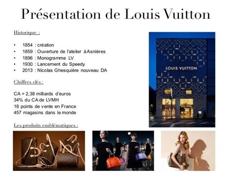 pricing strategy of louis vuitton|Louis Vuitton pricing strategy pdf.